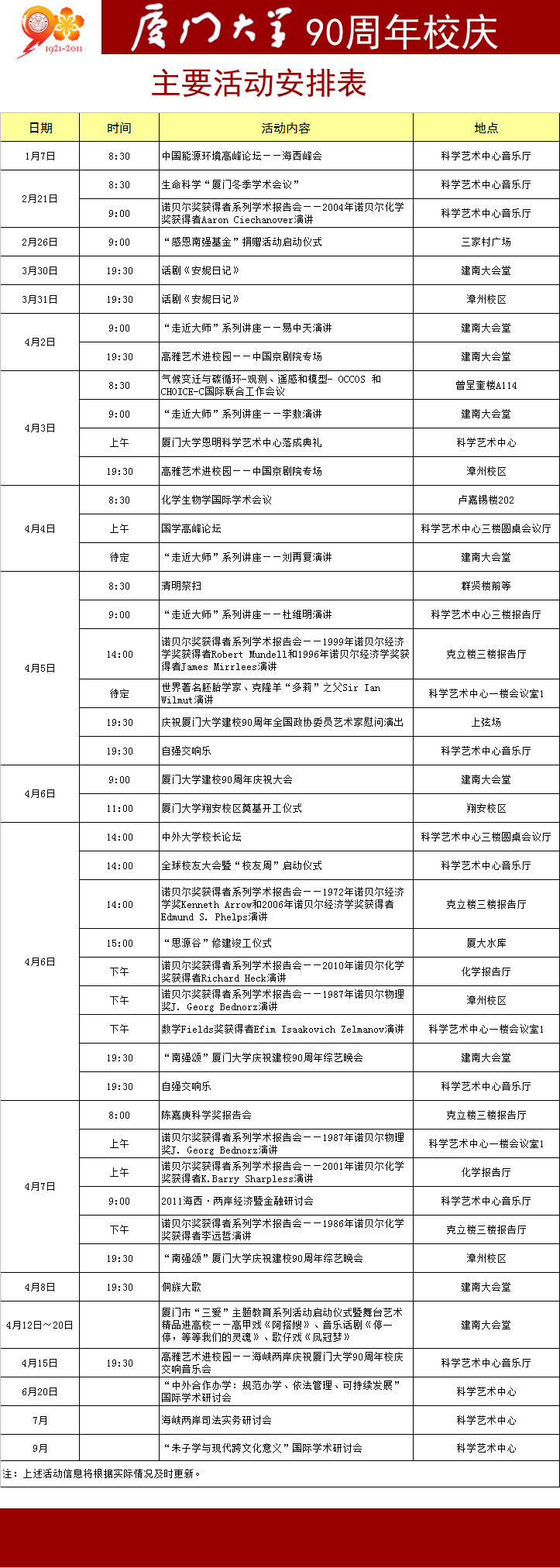 122cc太阳集成游戏90周年校庆主要活动安排表